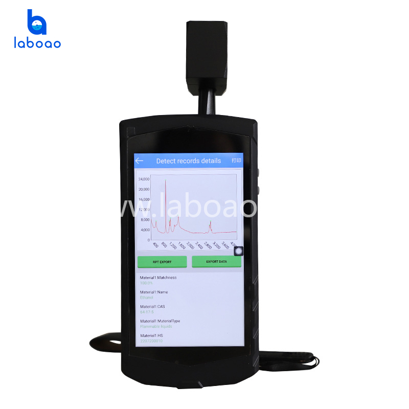 785nm Portable Raman Spectrometer Analyzer for Compound Sample - Image 4