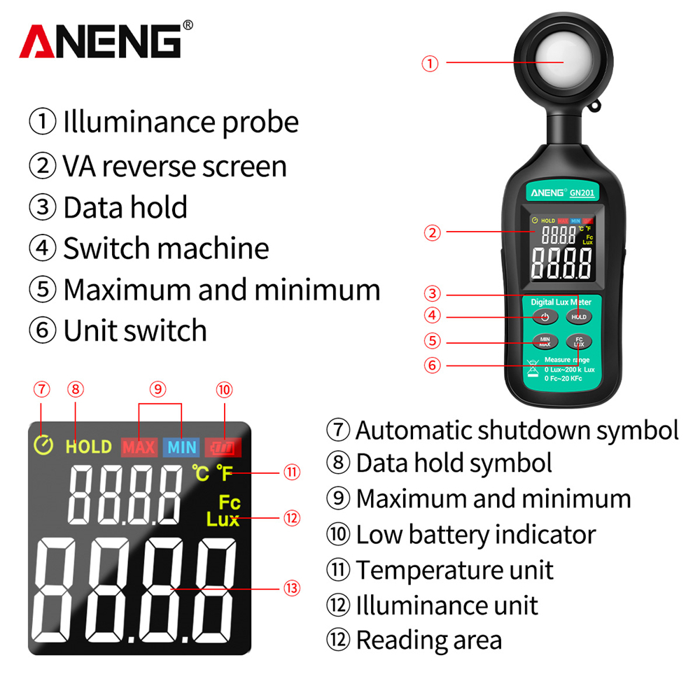 Digital Lux Meter 0-20,0000 Lux Illuminance LCD Display Handheld Illuminometer Light Meter Photometer Spectrum Analyzer Tester - Image 2