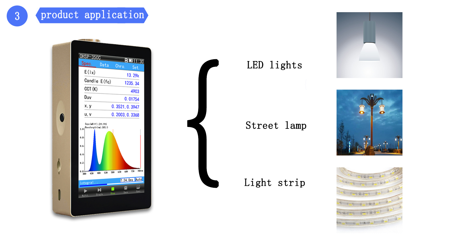 Handheld Spectrometer Luminaires Tester CCT CRI Lux Meter Hopoocolor OHSP350C - Image 4