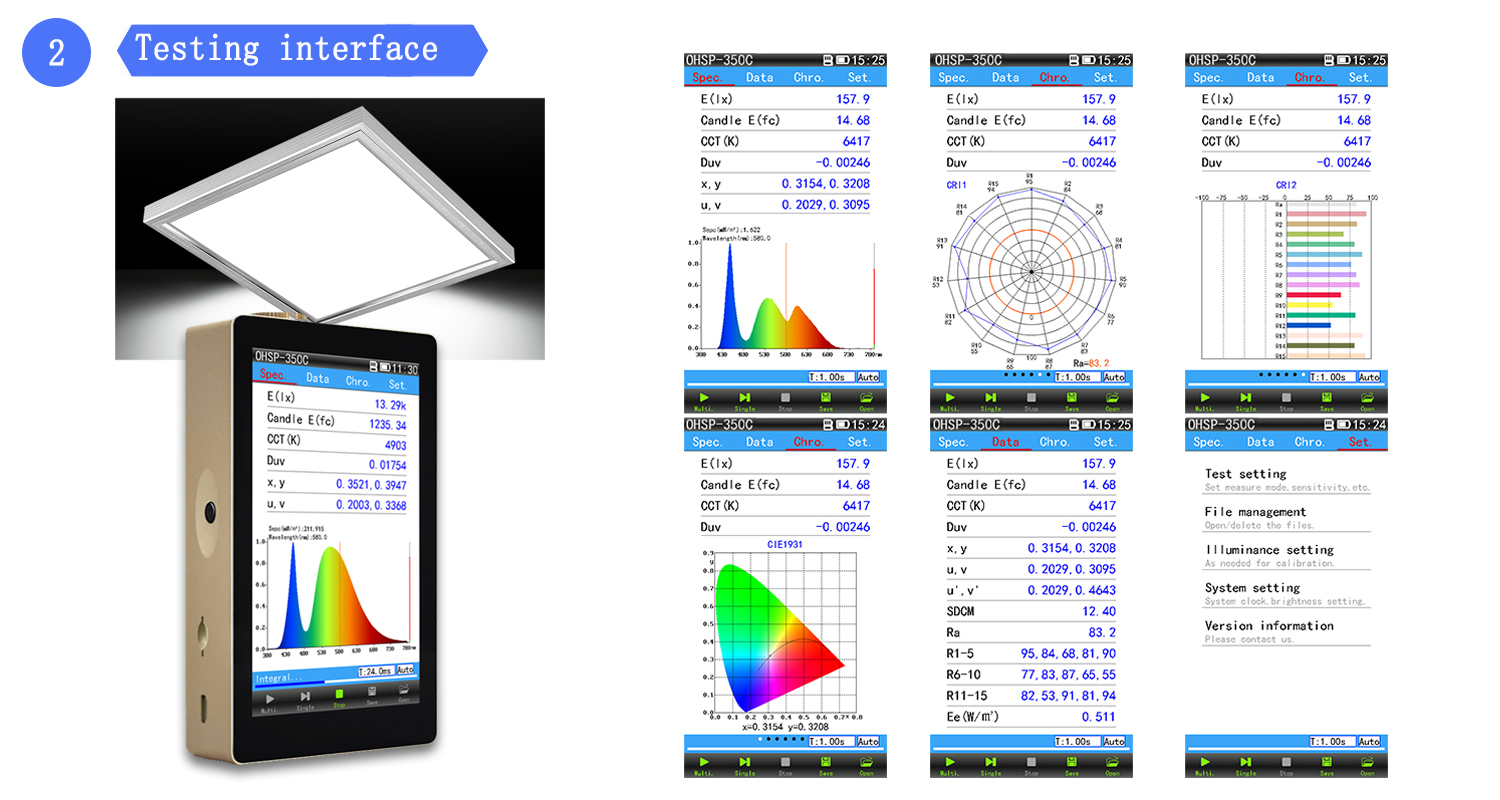 Handheld Spectrometer Luminaires Tester CCT CRI Lux Meter Hopoocolor OHSP350C