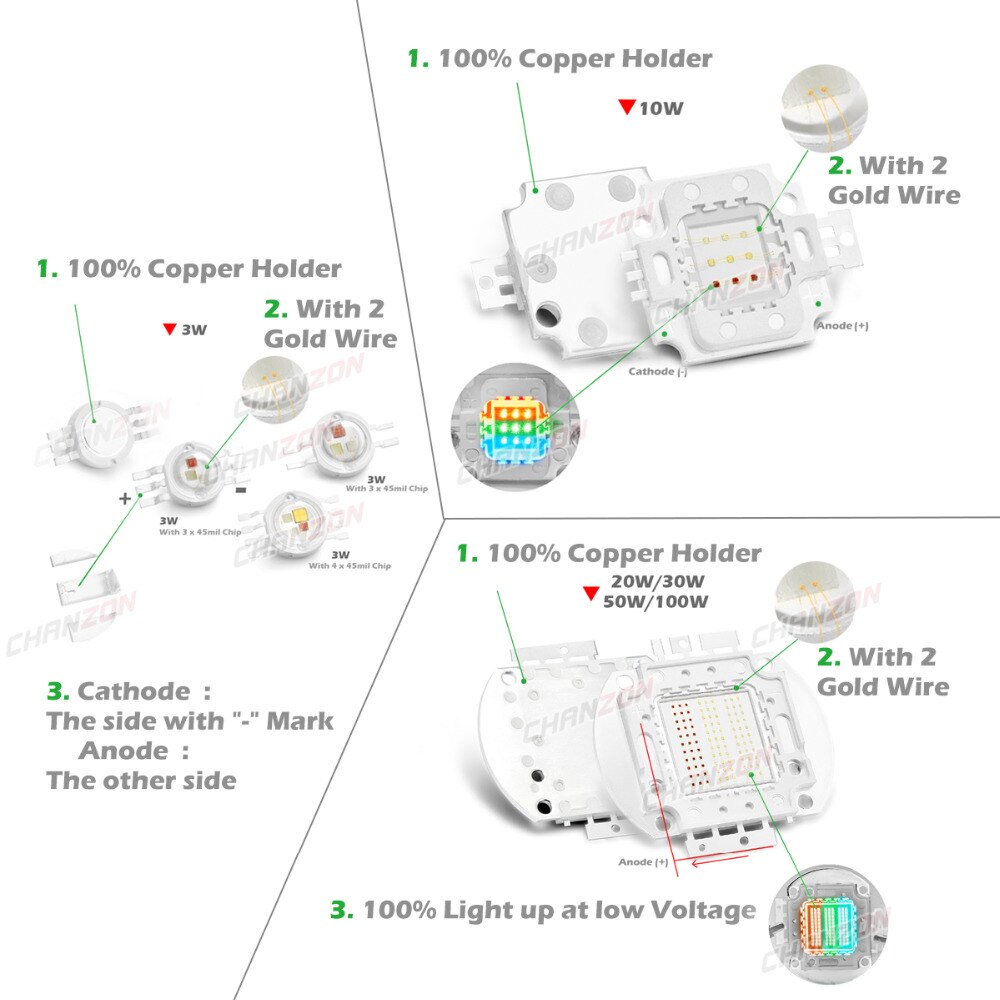 High Power LED Chip RGB / RGBW 3W 10W 20W 30W 50W 100W Red Green Blue White Diode 3 10 20 30 50 100 W Watt COB for Lamp Light - Image 3