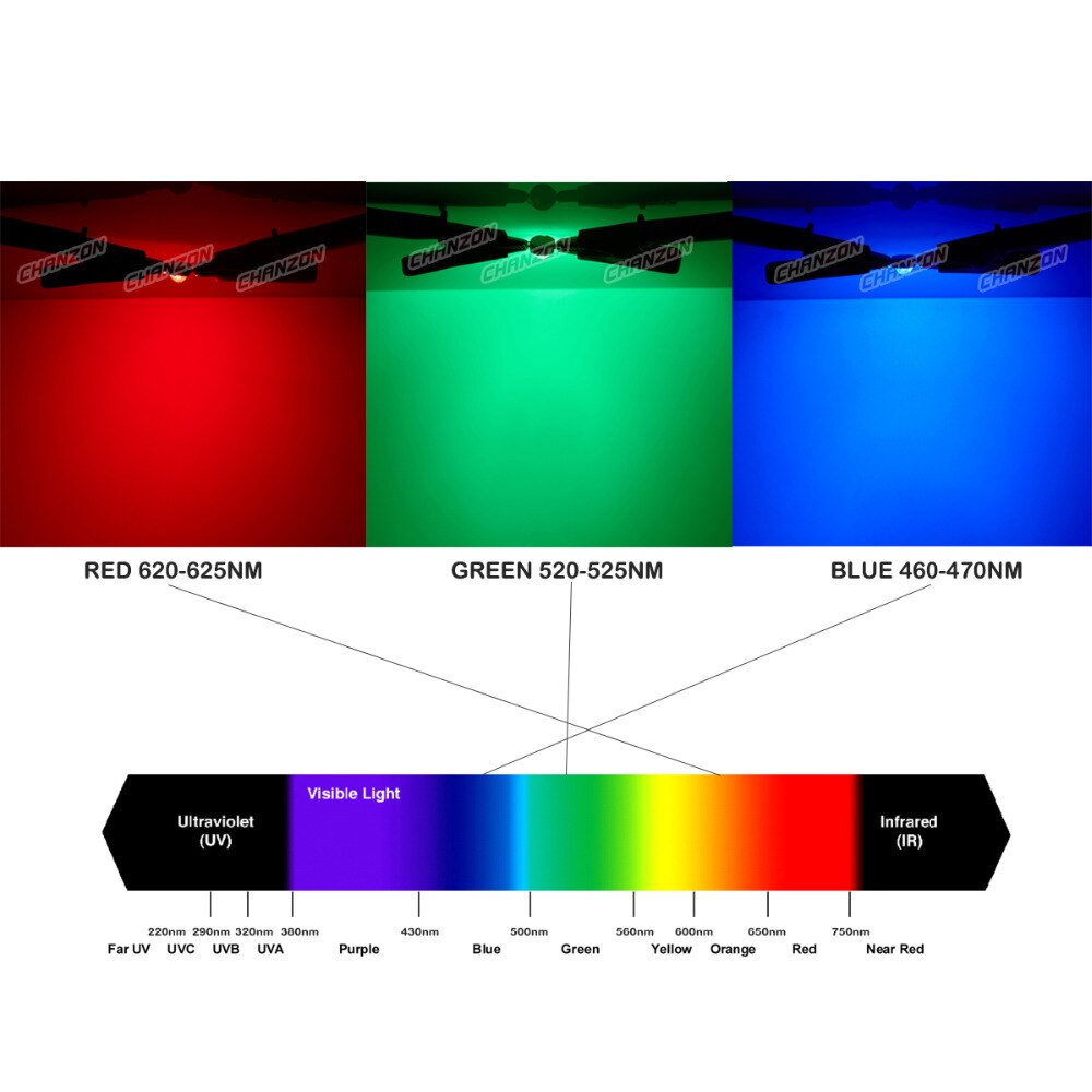 High Power LED Chip RGB / RGBW 3W 10W 20W 30W 50W 100W Red Green Blue White Diode 3 10 20 30 50 100 W Watt COB for Lamp Light - Image 4