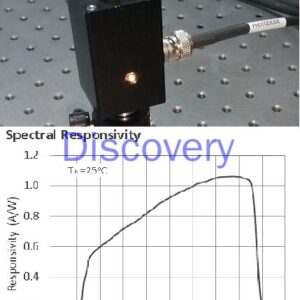 High speed infrared photodiode photodetector 800-1750nm inlet core 1GHz bandwidth