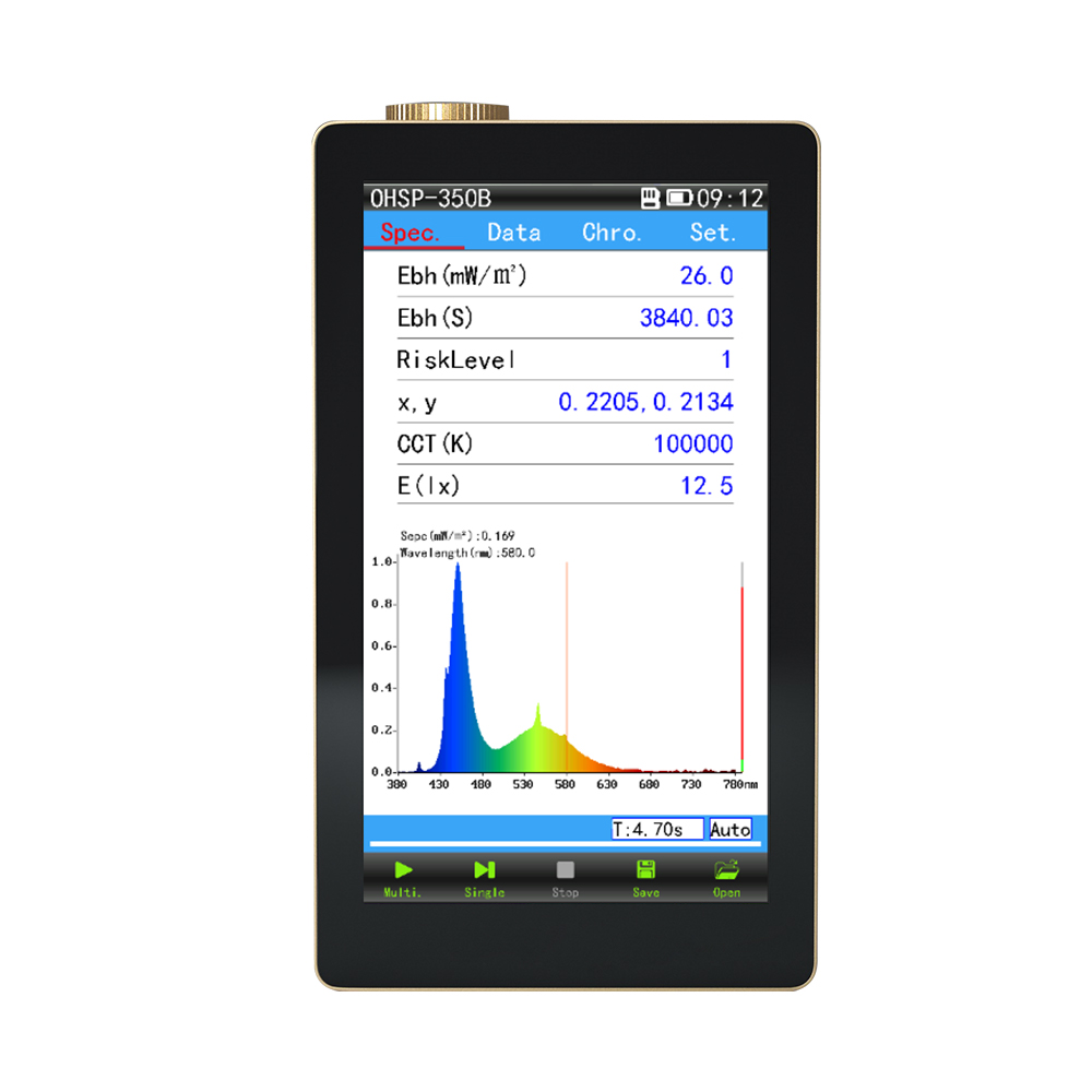 Hot Handheld spectral illuminance analyzer blue light tester spectrometer red and blue ray irradiance meter