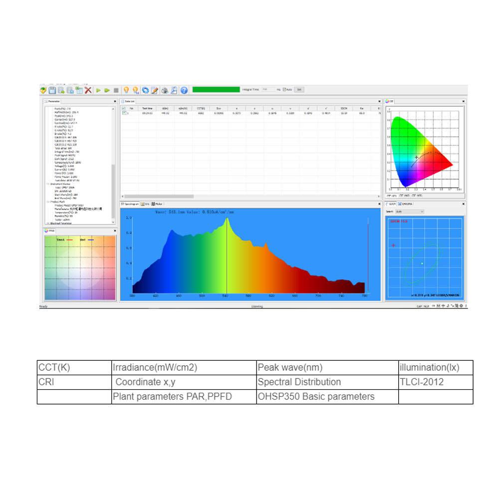 Lux spectrometer HPCS250I rs485 spectrometer for Led Light Test meter Color temperature meter Color rendering index - Image 3