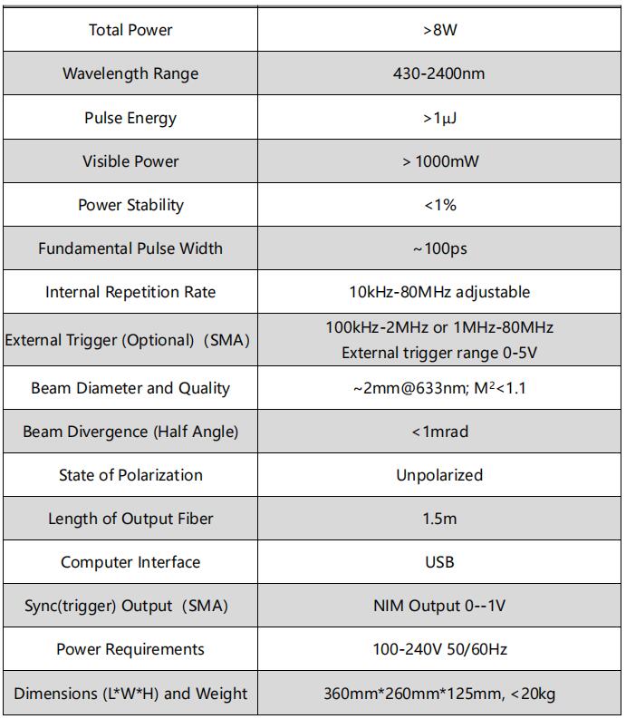 MID IR supercontinuum laser Light Source broadband white light source - Image 2