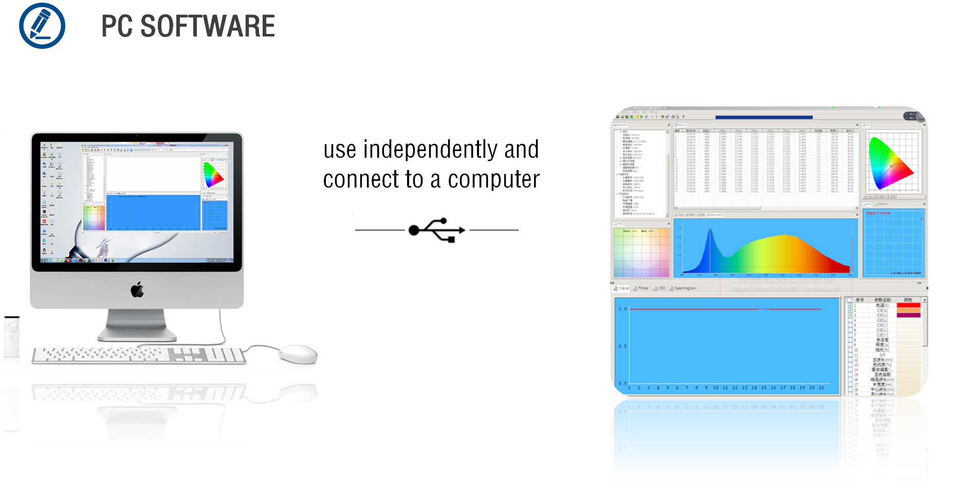Mini Spectrometer PAR PPFD LED Light Meter Light Spectrum Analyzer - Image 4