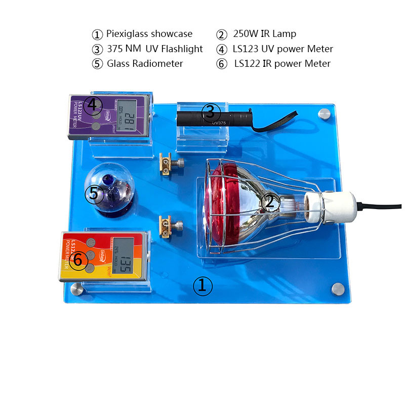 New 250W Infrared Heat Lamp/Infrared Power Meter/UV Lamp/UV Power Meter Solar film Sales Kit - Image 2