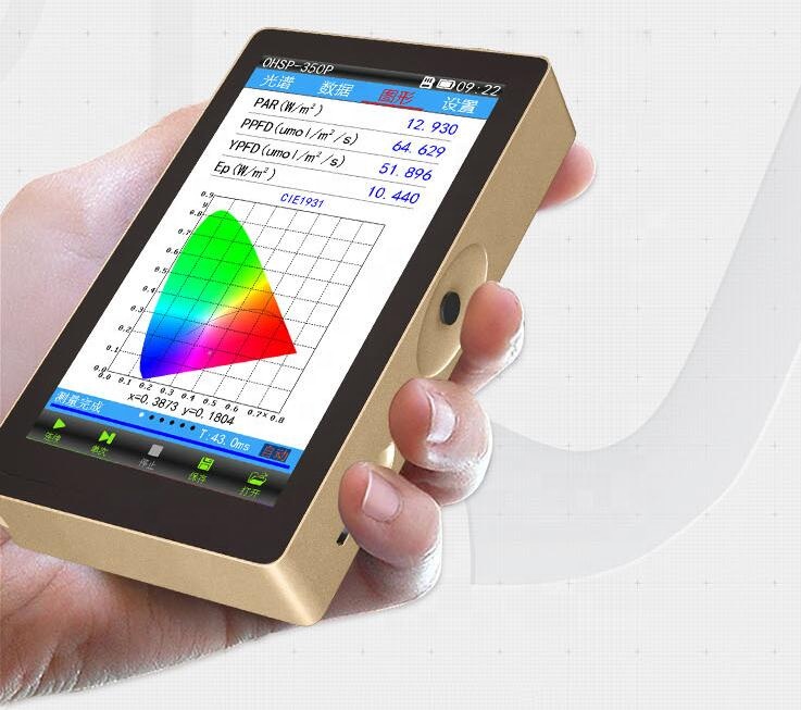 OHSP-350P Spectrometer For Plant Lamp, Plant Light Analyzer PAR Meter - Image 3