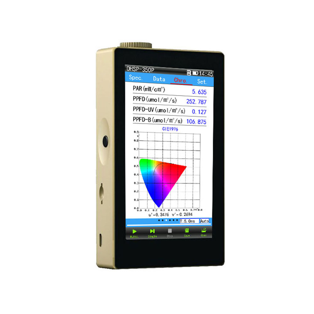 OHSP-350P Spectrometer for photosynthetic active radiation testing - Image 6