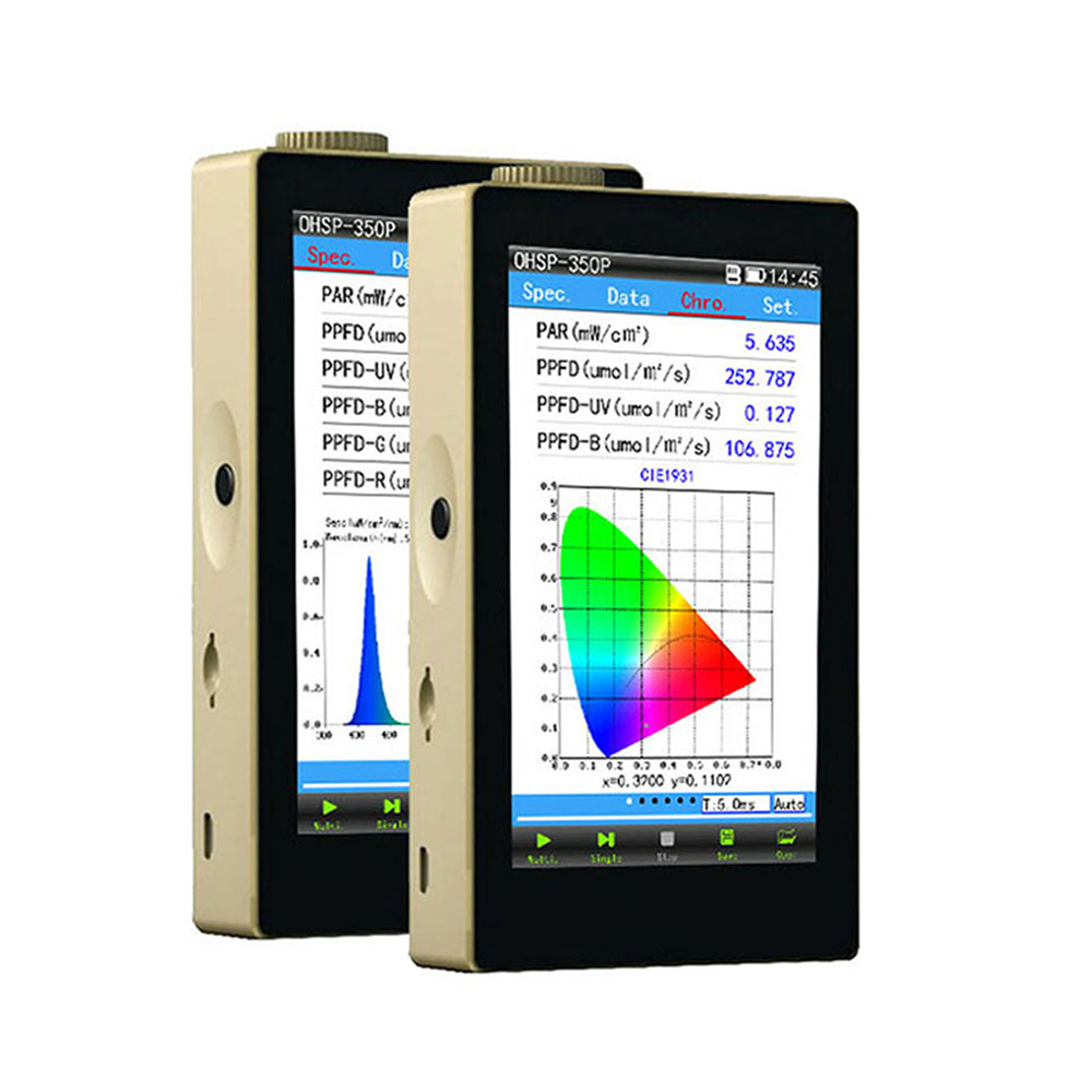 OHSP-350P Spectrometer for photosynthetic active radiation testing