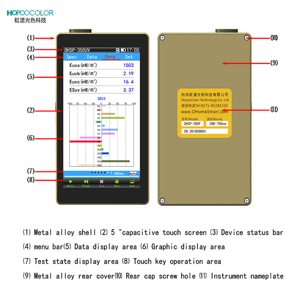 OHSP350 Handheld Spectrometer Light Wavelength Meter with PC software Analysis - Image 6