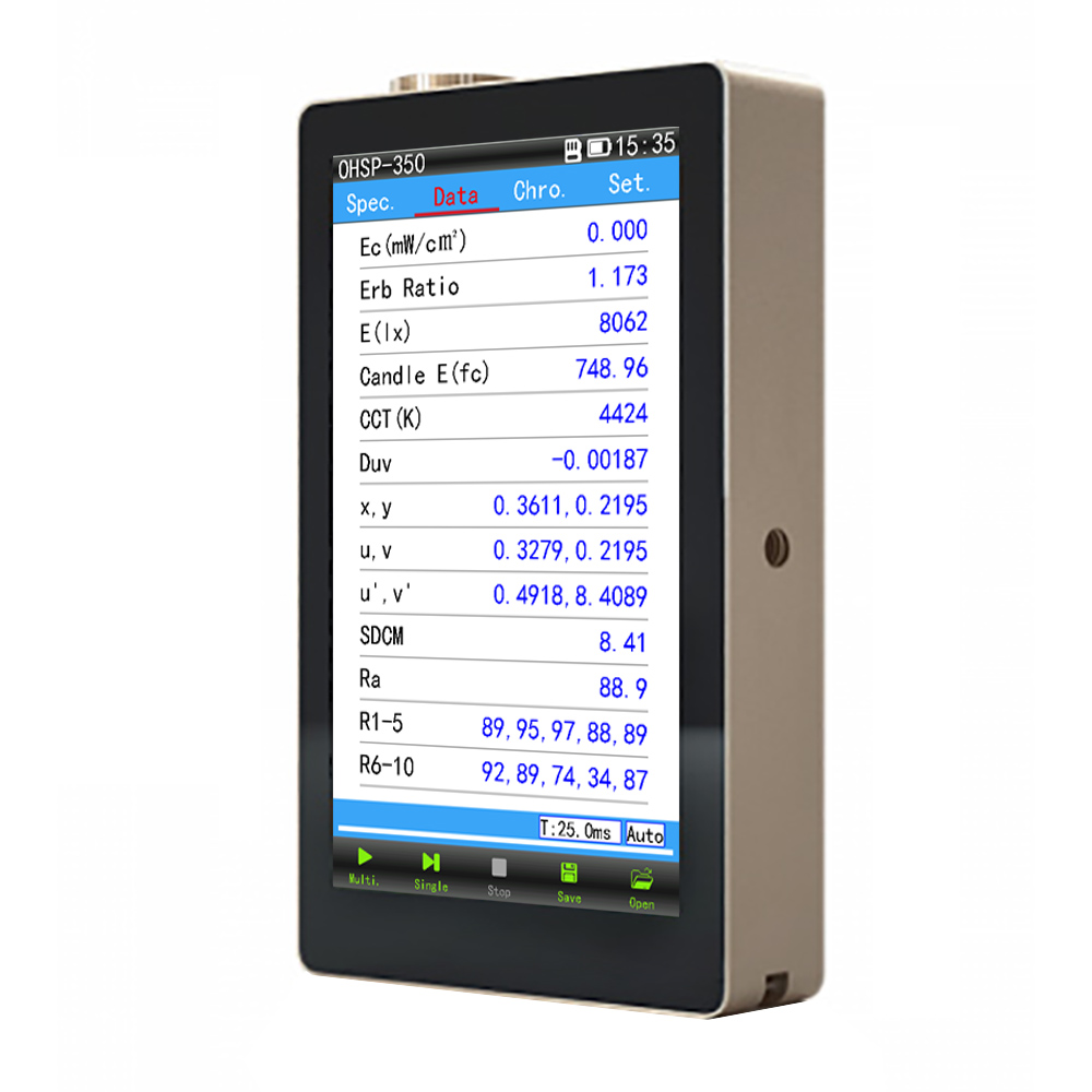 OHSP350 Handheld spectrometer CCT(Kalvin) CRI Lux Spectrum test Chinese Supplier - Image 2