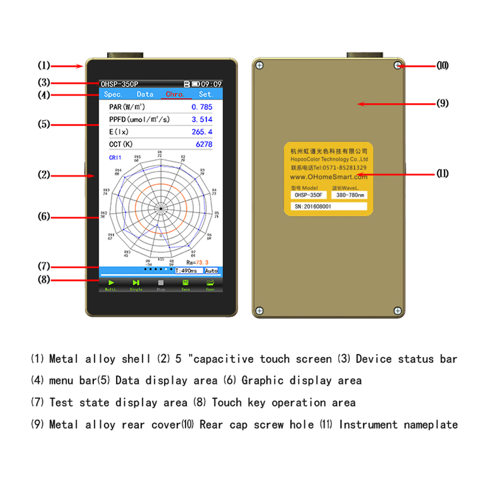 OHSP350 Handheld spectrometer CCT(Kalvin) CRI Lux Spectrum test Chinese Supplier - Image 3
