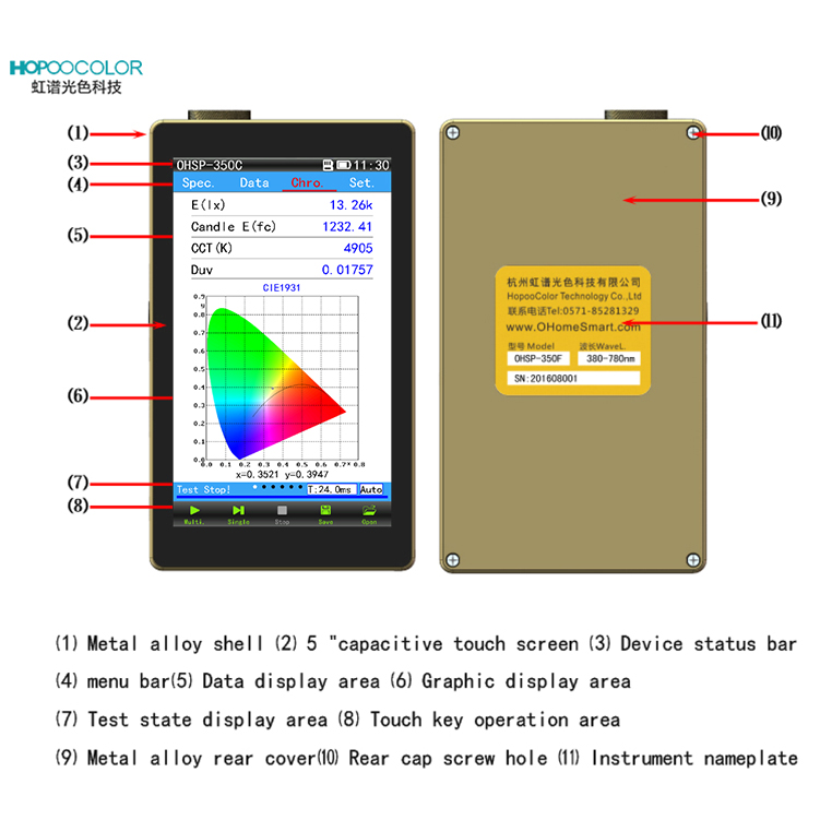 OHSP350C 380-780nm Portable Spectrometer - Image 5