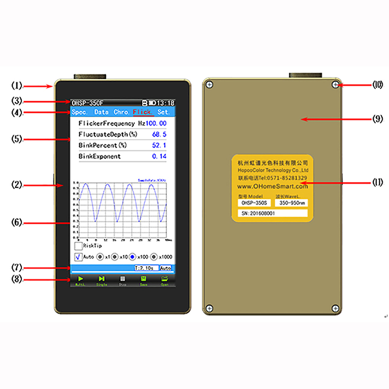 OHSP350F 380-780nm Portable Spectrometer Flicker Tester Flicker Percent(%)
