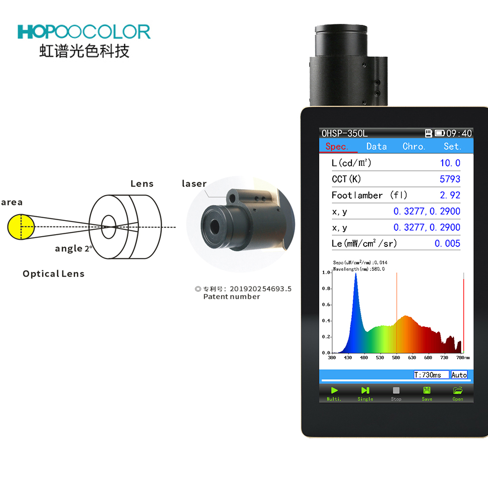 OHSP350L Luminance Meter Cd/m2 nits Spectrometer Foot Lambert Nit - Image 4