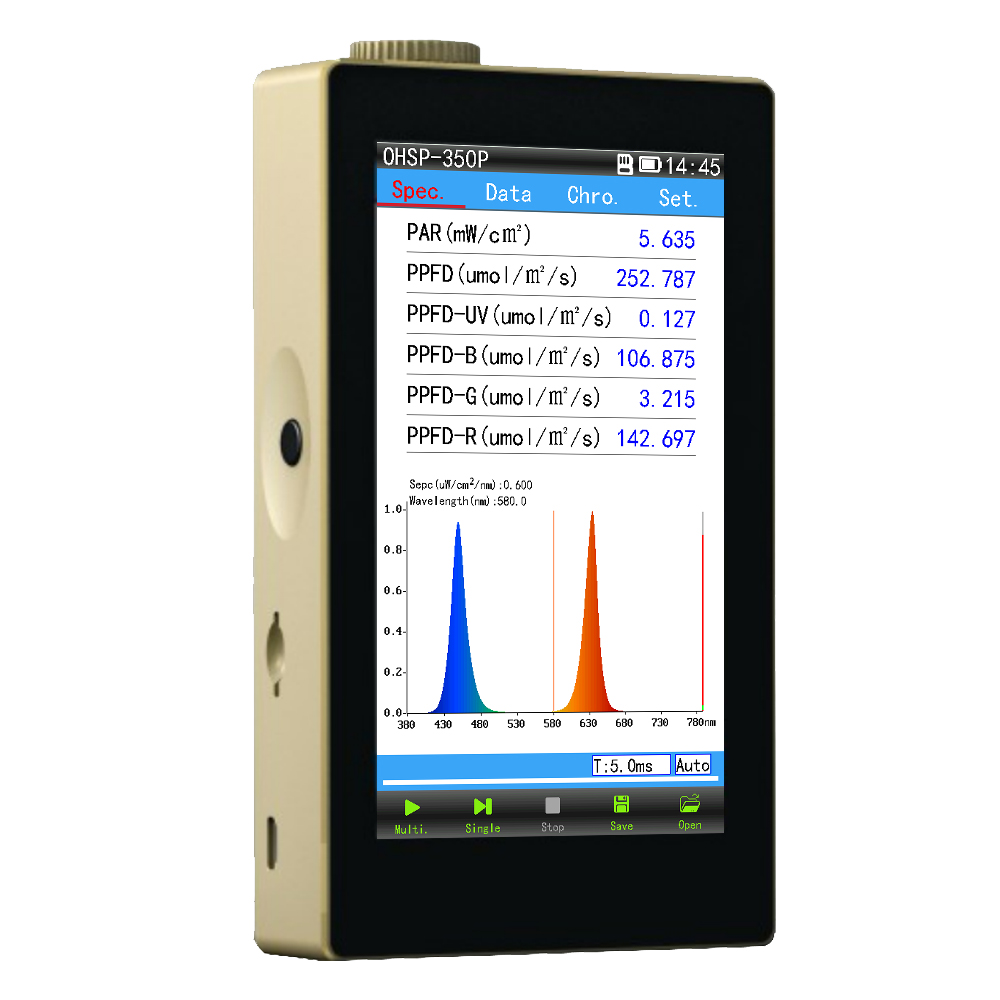 OHSP350P 350-800nm Par PPFD Spectrometer also CCT CRI Lux Tester - Image 2