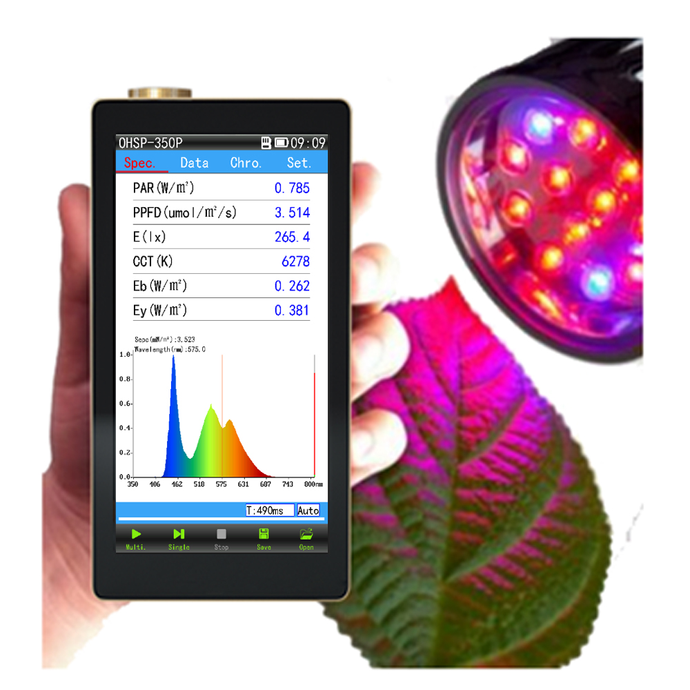 OHSP350P PAR PPFD CRI Spectrometer Meter - Image 2