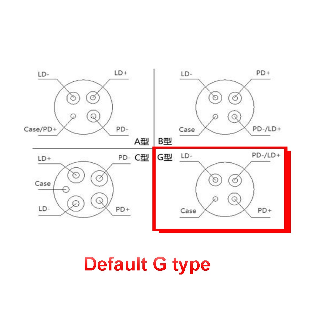Optical Fiber Laser Emission Module Photodiode Drive Circuit Board Electrical Signal Transmission Optical Signal Conversion - Image 6