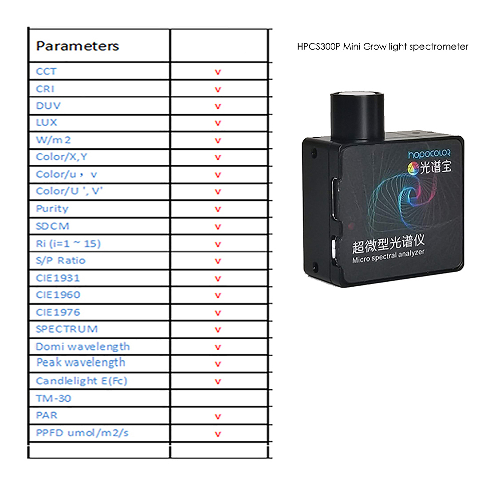 PAR Meter PPFD Meter PAR PPFD Meter Sensor Handheld Spectrometer HOPOOCOLOR HPCS300P Light Spectrum Analyzer For Plant Lighting - Image 6