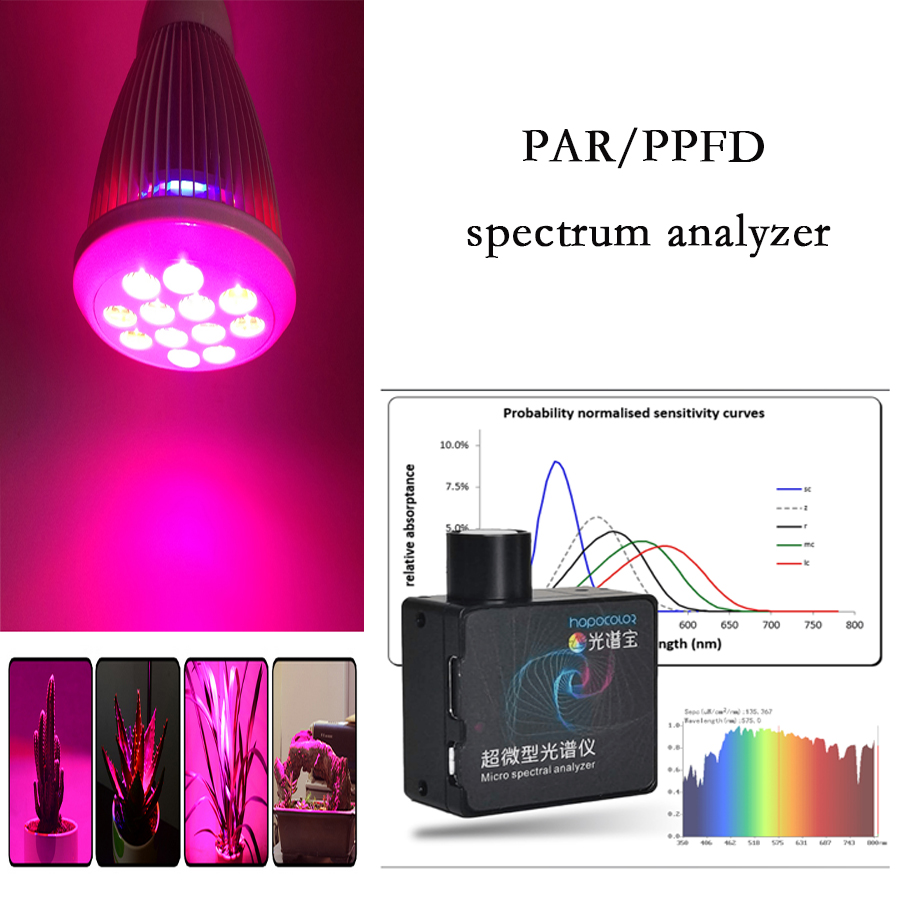 PAR Meter PPFD Meter PAR PPFD Meter Sensor Handheld Spectrometer HOPOOCOLOR HPCS300P Light Spectrum Analyzer For Plant Lighting