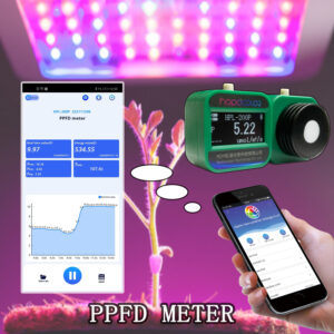 PAR PPFD Meter HOPOOCOLOR HPL220P Handheld Spectrometer For Optical Quantum Flux Density Test