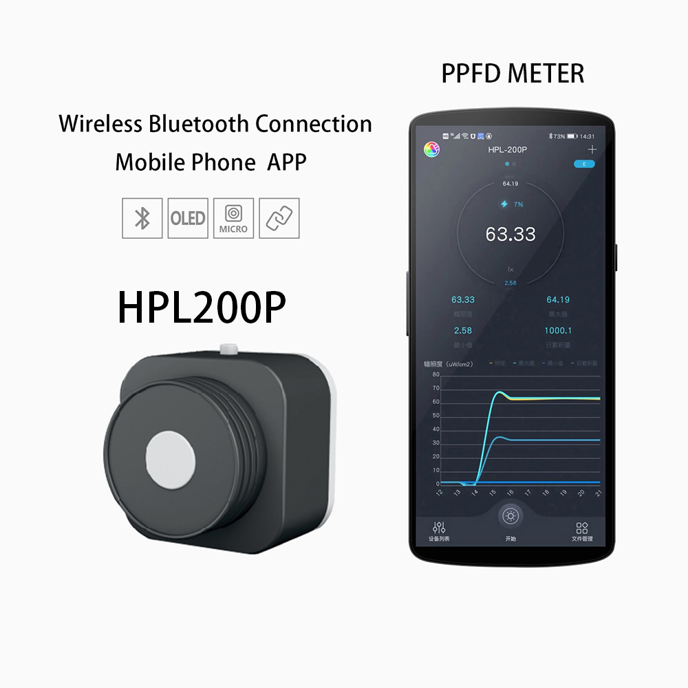 PAR PPFD Spectrometer HPL200/220P par ppfd meter apply to plant light test - Image 3