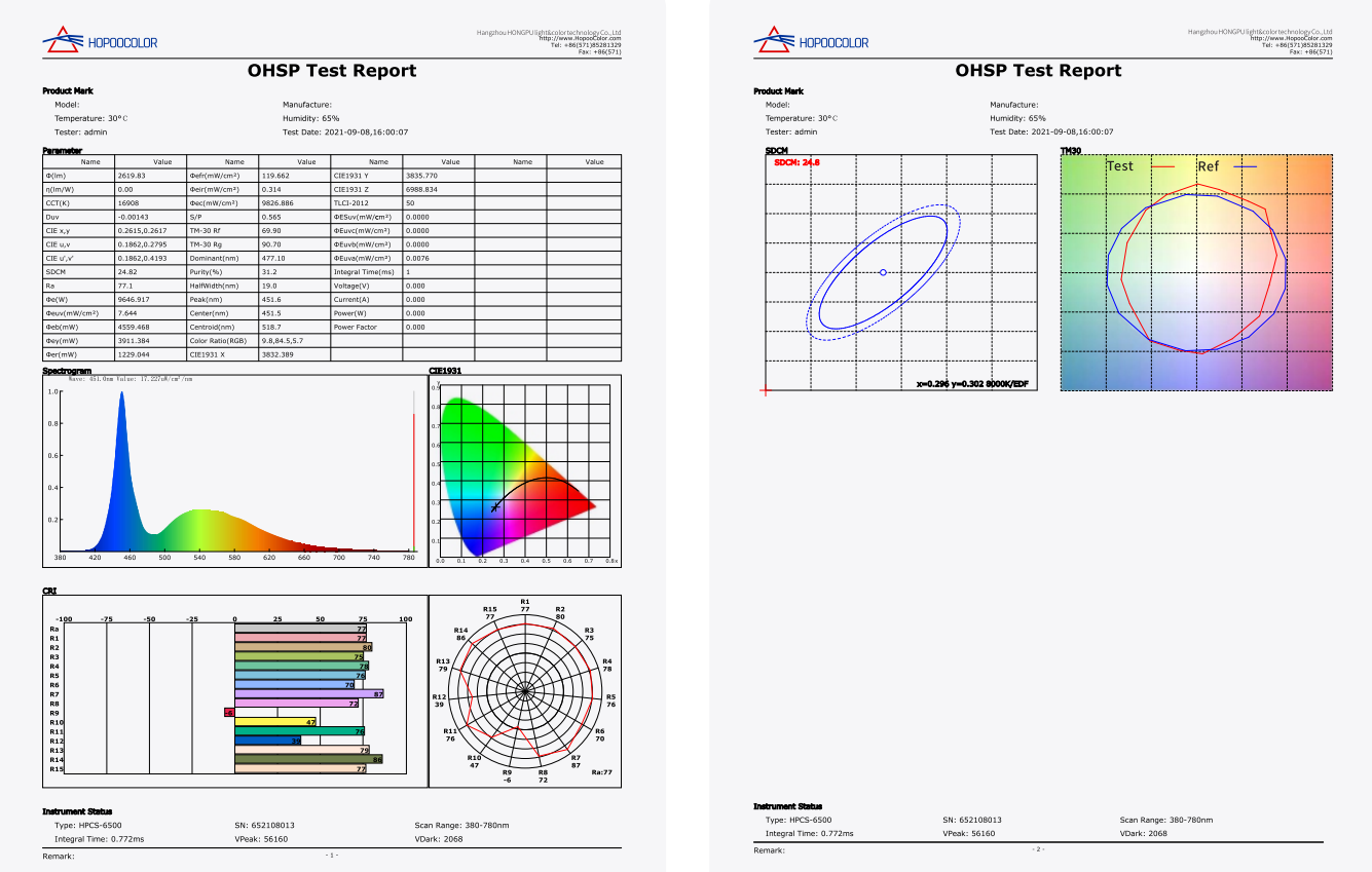Photometric and Electricity Led Lamp Test Spectroradiometer Integrating Sphere System Price Spectrometer - Image 3