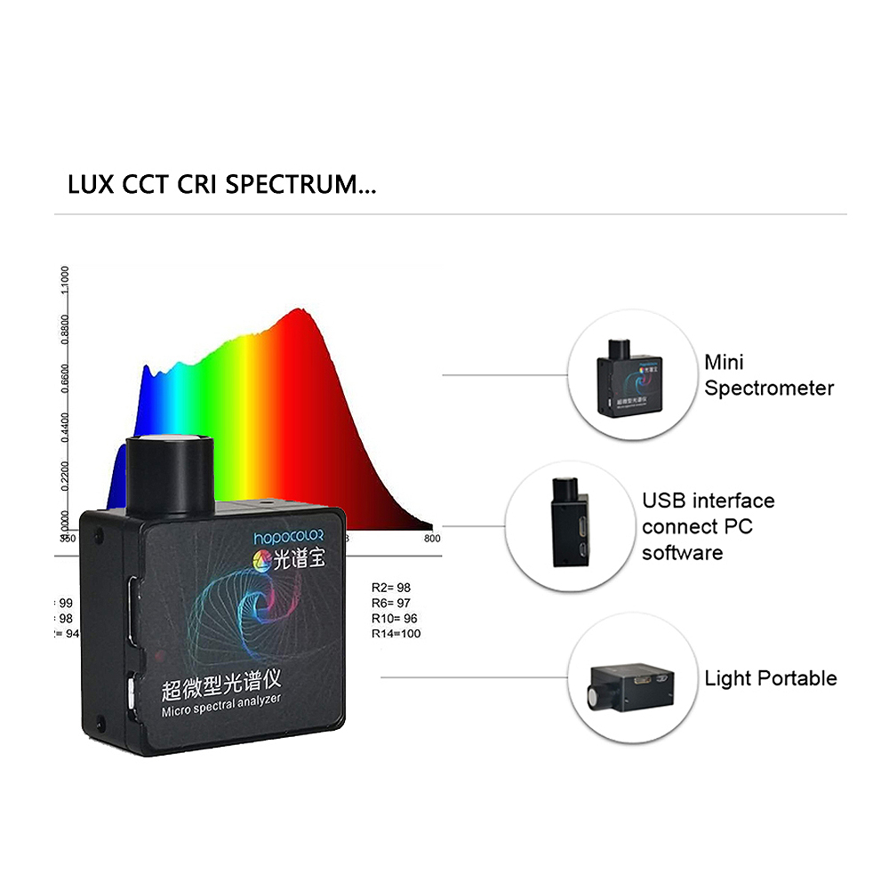 Plant Lamp Tester PAR PPFD Meter HOPOOCOLOR HPCS300P PPFD Spectrometer For LED Grow Lights - Image 4