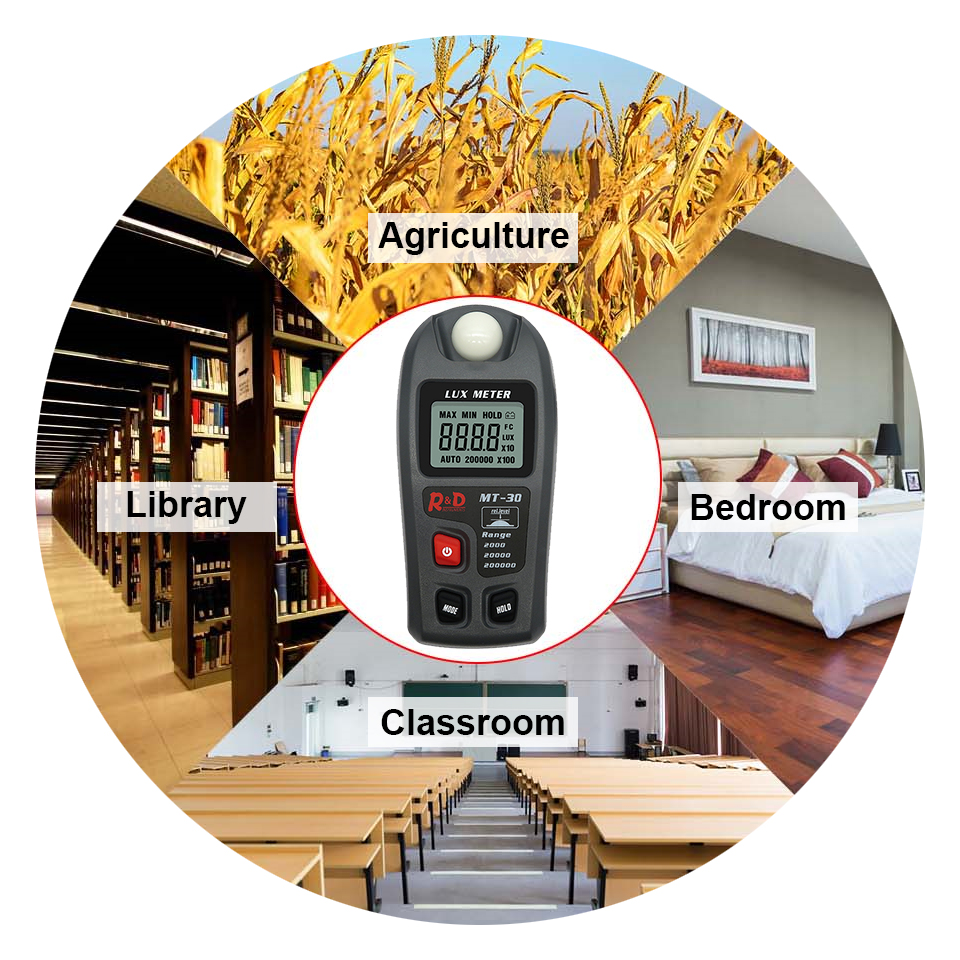 R&D MT30 Lux meter 0~200,000lux Range light meter pocket design illuminometer lux/fc photometer tester Enviromental Testing Grey - Image 3