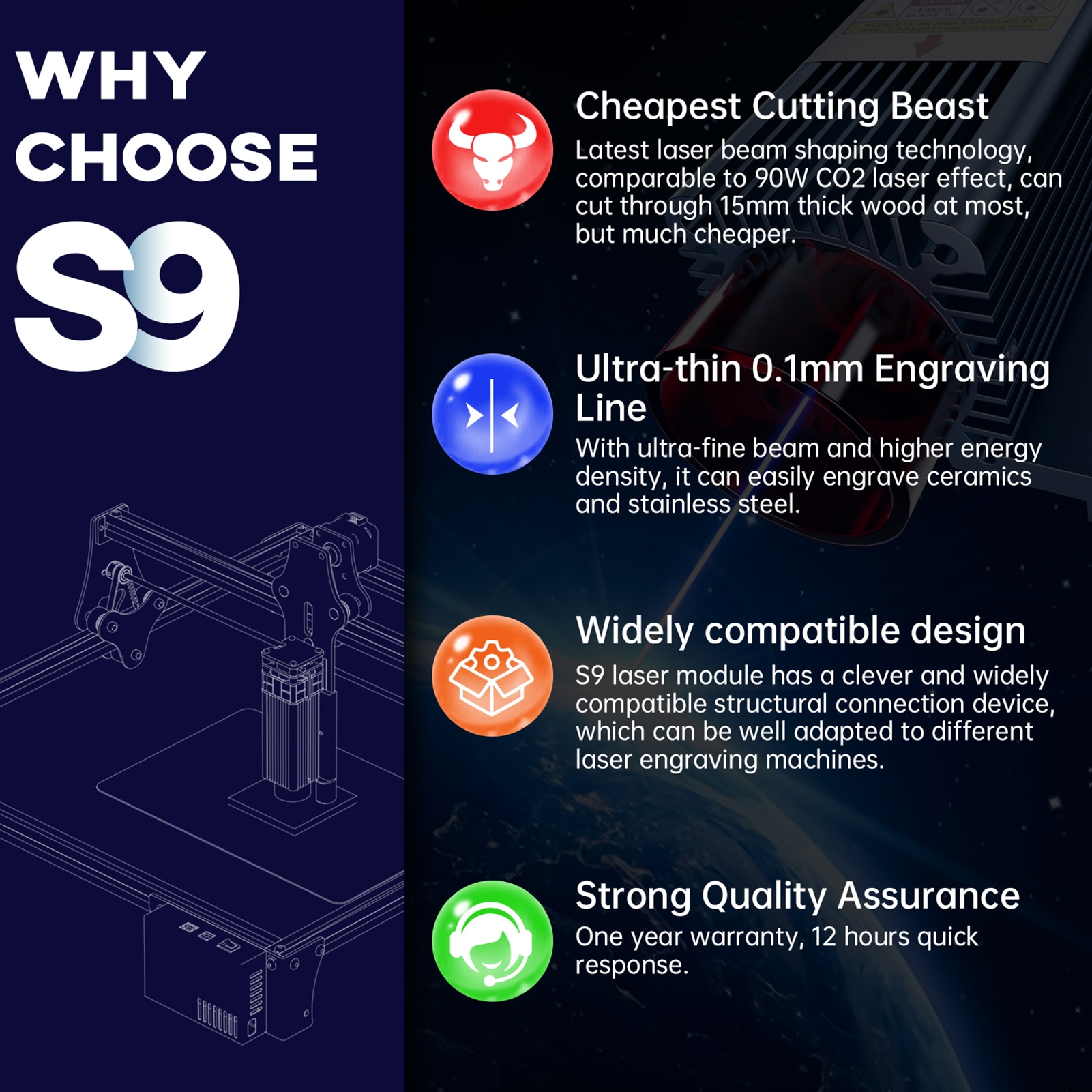 Sculpfun S9/S6 Laser Engraver Module 90W CO2 Laser Head for Engraving Machine Laser Cutter Wood Acrylic Cutting Metal Engraving - Image 6