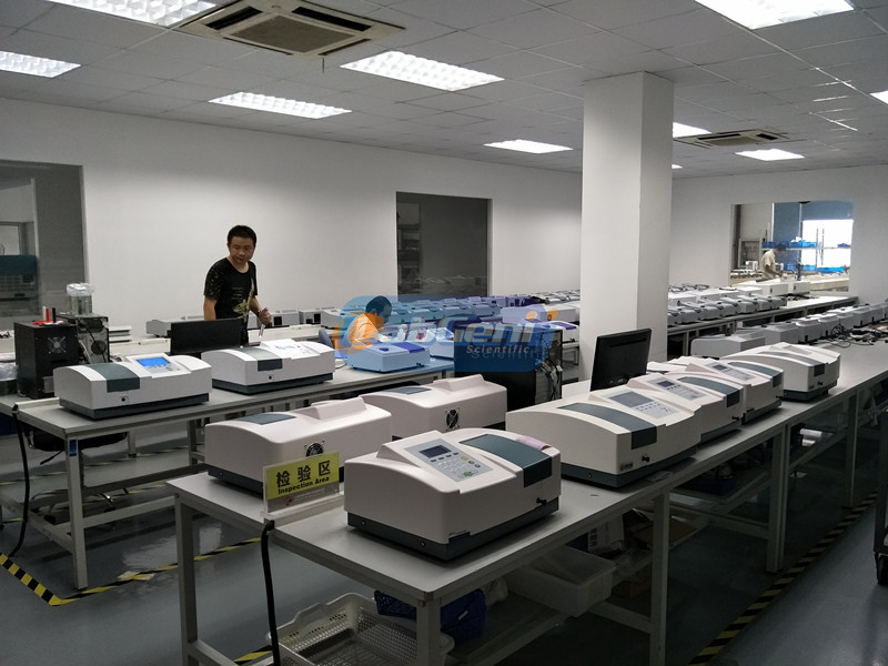 UV-VIS Double Beam Spectrophotometer, 190nm~1100nm, software Spectrometer factory price - Image 4