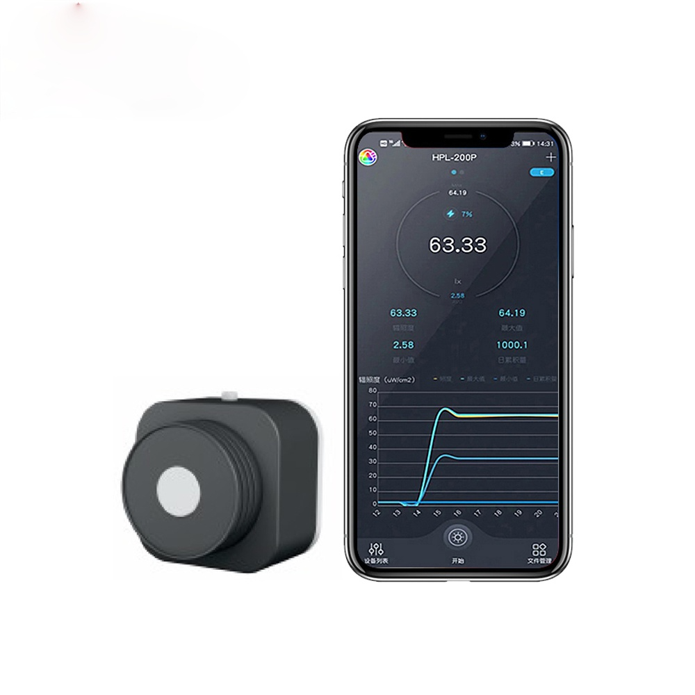 hopoocolor HPL200P mini spectrometer growing lights tester for Umol/m2/s Ppfd Meter Spectrum Analyzer par test and lux meter